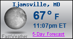 Weather Forecast for Ijamsville, MD
