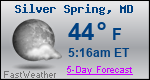 Weather Forecast for Silver Spring, MD