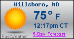 Weather Forecast for Hillsboro, MO