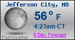 Weather Forecast for Jefferson City, MO