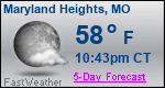 Weather Forecast for Maryland Heights, MO