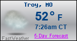 Weather Forecast for Troy, MO