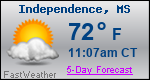Weather Forecast for Independence, MS