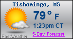 Weather Forecast for Tishomingo, MS