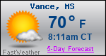 Weather Forecast for Vance, MS