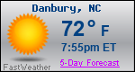 Weather Forecast for Danbury, NC