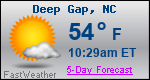 Weather Forecast for Deep Gap, NC