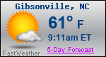 Weather Forecast for Gibsonville, NC