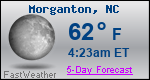 Weather Forecast for Morganton, NC