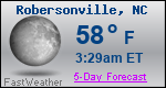 Weather Forecast for Robersonville, NC