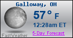 Weather Forecast for Galloway, OH
