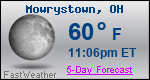 Weather Forecast for Mowrystown, OH