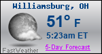 Weather Forecast for Williamsburg, OH