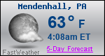 Weather Forecast for Mendenhall, PA