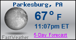 Weather Forecast for Parkesburg, PA