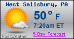 Weather Forecast for West Salisbury, PA