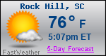 Weather Forecast for Rock Hill, SC