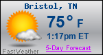 Weather Forecast for Bristol, TN