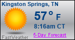 Weather Forecast for Kingston Springs, TN