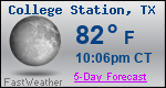Weather Forecast for College Station, TX