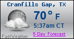 Weather Forecast for Cranfills Gap, TX