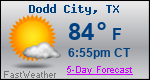 Weather Forecast for Dodd City, TX