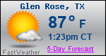 Weather Forecast for Glen Rose, TX