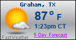 Weather Forecast for Graham, TX