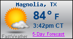 Weather Forecast for Magnolia, TX
