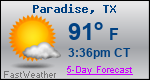 Weather Forecast for Paradise, TX