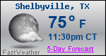 Weather Forecast for Shelbyville, TX