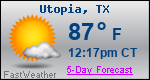 Weather Forecast for Utopia, TX