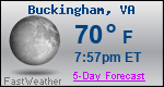 Weather Forecast for Buckingham, VA