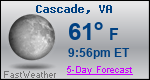 Weather Forecast for Cascade, VA
