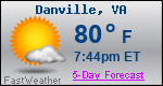 Weather Forecast for Danville, VA