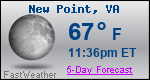 Weather Forecast for New Point, VA