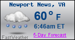 Weather Forecast for Newport News, VA