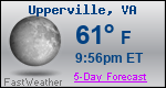 Weather Forecast for Upperville, VA