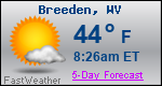 Weather Forecast for Breeden, WV