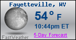 Weather Forecast for Fayetteville, WV