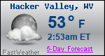 Weather Forecast for Hacker Valley, WV