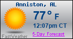 Weather Forecast for Anniston, AL