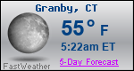Weather Forecast for Granby, CT