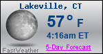 Weather Forecast for Lakeville, CT