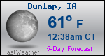Weather Forecast for Dunlap, IA