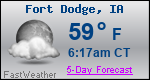 Weather Forecast for Fort Dodge, IA