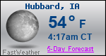 Weather Forecast for Hubbard, IA