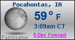 Weather Forecast for Pocahontas, IA