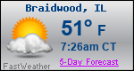 Weather Forecast for Braidwood, IL