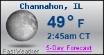 Weather Forecast for Channahon, IL